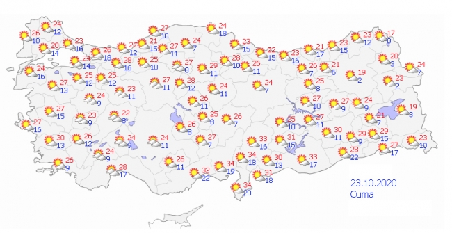 Hafta sonu hava nasıl olacak?